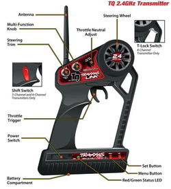 T-MAXX REVO  3.3 - zestaw RTR